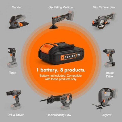 Fierastrau electric vertical, fara fir VonHaus 3500170, taiere la 45 de grade, 18V, 2500RPM, timp de functionare 35min iCASNICE.ro 3